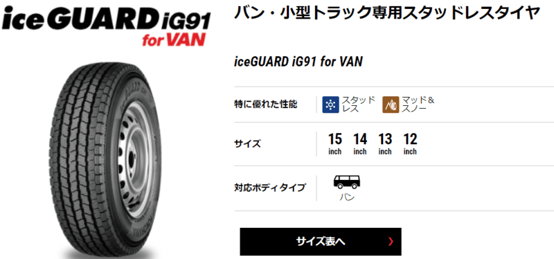 iceGUARD iG91 for VAN